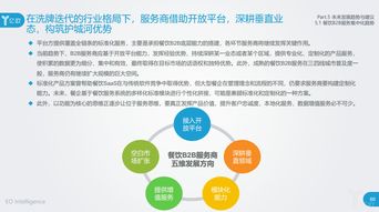 2018中国餐饮B2B服务行业研究报告